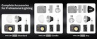 Zhiyun Light Molus X60 x60 Rgb Led Video Light Studio Photography Light Portable