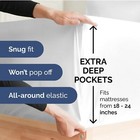 Extra Deep King Fitted Sheet - Hotel Luxury Single Fitted Sheet Only - Easily   