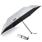 Compact 43  Mini Travel Umbrella - Ultralight  Upf 50  Uv Protection  Carbon Fib