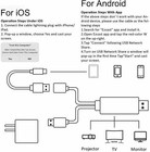 1080p Hdmi Mirroring Cable Phone To Tv Hdtv Adapter Cord For Iphone Ipad Android