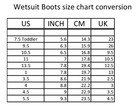 Sheerwater Wetsuit Boots 5mm Youth To Toddlers  see Size Chart 