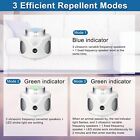 New Upgraded Super Strong Ultrasonic Auto Detect Pest Rodent Mouse Repellent