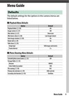 Nikon D850 Menu Guide  274 Pages   Protective Covers