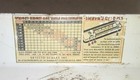 Vintage Detecto Baby Scale - 35 Lb Capacity