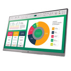 Hp Elitedisplay E223 21 5  1080p 60hz Hdmi Dp Ips Led Monitor Very Good