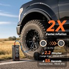 Olarhike Portable Tire Inflator  Cordless Air Compressor For Car Tires