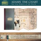 Vintage Adam s Synchronological Chart Or Map Of History World History Timeline
