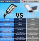 Gefolly Commercial Solar Street Light Outdoor Dusk To Dawn Lamp For Parking Lot 