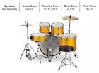 Sound Percussion Labs 5pc Unity Ii All In One Drum Set Gold Medal Speckle