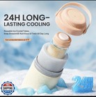 Luckbee 24h Portable Breast Milk Cooler With Lcd Display     Insulated Milk Sto