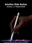  Stylus Pen For Ipad 2018-2025  Usb-c Fast Charging Pencil  Pixel Milk White