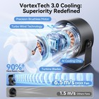 Rechargeable Usb Desk Fan For Bedroom  100 Speeds  360   Rotation  Wall Mounted D