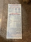 1976 New Hope And Ivyland Railroad Train Time Table