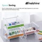 2 Pack Transparent Desktop Multi Washi Masking Tape Storage Dispenser tape Cutte