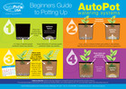 New Product - Autopot Xxl Systems With 13 Gal Pot  all System Sizes 