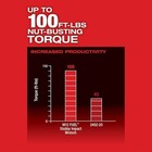 Milwaukee Tool 2552-20 M12 Fuel 1 4   Stubby Impact Wrench