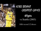 2003 Kobe Bryant Nba Record 12 3-pt Fgs 45pt Full Ticket 1 7 Lakers sonics Psa 2