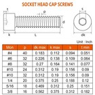 3 8-16 X 1 Socket Head Cap Screws Bolts  Stainless Steel 18-8  304   Bright F   