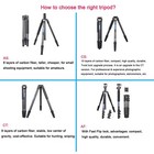 73  Carbon Fiber Tripod Professional Camera Tripod W 46mm Ball Head Load 25kg