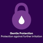 Genteal Tears Moderate Eye Drops  0 507 Fluid Ounce 0 51 Fl Oz  pack Of 1  