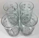 4-piece Cognitive Surplus Equations That Changed The World Drinking Glass Set