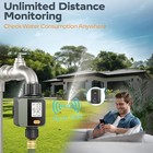 Wifi Water Flow Meter Smart Water Meter Garden Hose Timer Lawn Sprinkler 2pk