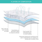 Crib Mattress Protector Sheets Waterproof 2 Pack  Quilted Crib Mattress Pad Cove