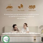 Queen Mattress In Box 12in Memory Foam Hybrid Medium Firm Lumbar Support