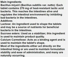 Strong Miyarisan Clostridium Butyricum 330 Tablets Free Shipping New