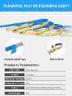 Ws2811 Cob Running Water Flowing Led Strip Light Race Wireless Remote Controller