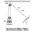 5 1 Block tackle Pulley System Rope Hoist  50 Ft  2000 Lbs Black
