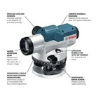 5 6in  Automatic Optical Level Kit With A 32x Magnification Power Lens  5-piece 