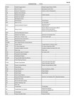 1998 Toyota 4-runner Factory Shop Service Manual
