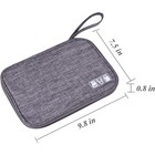 Waterproof Electronics Organizer Bag Travel Cable Storage Pouch Accessories