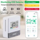 Wireless Indoor Air Quality Monitor Inkbird Iam-t1 Electronic Ink Display Ndir