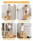 Wooden Toddler Step Stool For Kids - Non Slip 2 14 96 12 52 12 6in 