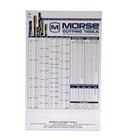Heavy Duty Wall Chart - Decimal Equivalents   Drill Sizes For Precision Drilling