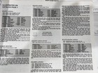 Decorating Technique Scioto Mold Guide 22nd Edition Painting Directions