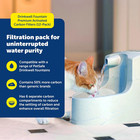 Petsafe Drinkwell Premium Replacement Carbon Filters  Dog And Cat Water Fountain
