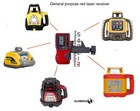 2 Pack 92r Rotary Laser Universal Red Receiver Dual Display Topcon Leica Cst Pls
