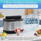 Ice Cream Maker Machine Automatic  Icecream Machine With Lcd Display