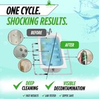 Oh Yuk Jetted Tub Cleaner For Tubs  Whirlpools - Septic Safe  32 Cleanings  1 Ga