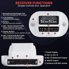 Pyle Usa Uhf Wireless Microphone System  Model  Pdwm3100  White  d609 