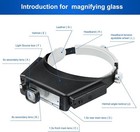 Headband Magnifier With Light Jeweler Magnifying Glass Loupe Visor Optivisor Led