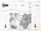 1874 Bilder Astronomy Print Map Lunar   Solar Eclipse Course Earth Moon Sun