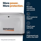 Generac 24kw Home Standby Generator With 200 Amp Transfer Switch  Cellular New