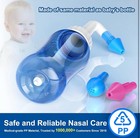 Neti Pot Sinus Rinse Bottle Nose Wash Cleaner Pressure Rinse Nasal Irrigation   