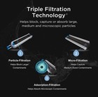 3 Pack   dr1rxd1 Refrigerator Wate Filter 1 Replacement New Free Ship