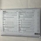 Mccall s M8475 Women s Dress Sewing Pattern Multiple Styles For Women Size 10-18