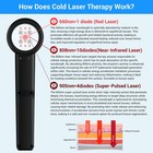 305w Professional Cold Laser Therapy Device For Deep Muscle Injuries Sciatica